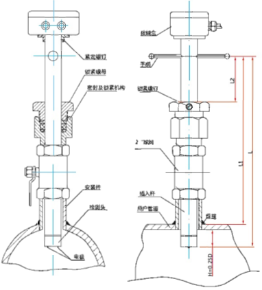 插入式电磁流量计安装使用