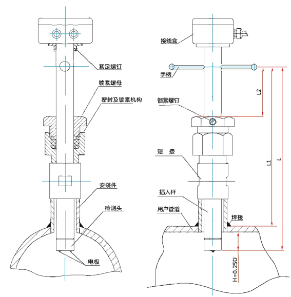 插入式电磁流量计安装使用